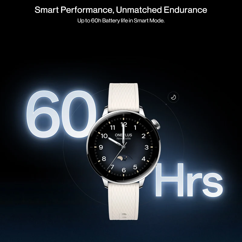Globale Version OnePlus Watch  – Smartwatch Oneplus Watches Bewertung und Preis