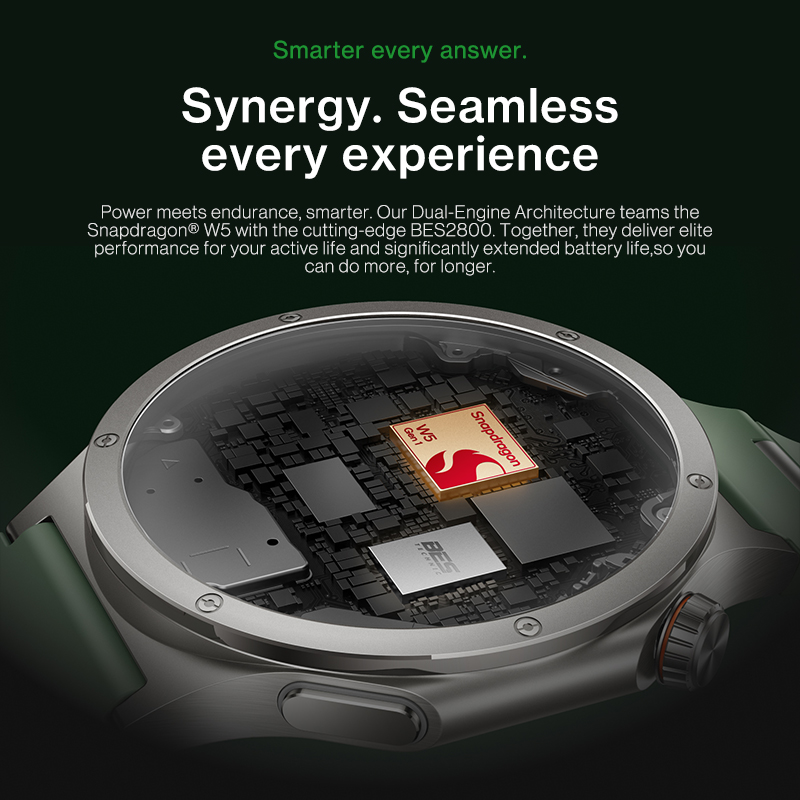 Brandneue OnePlus Watch 4 Glob – Smartwatch Oneplus Watches Bewertung und Preis