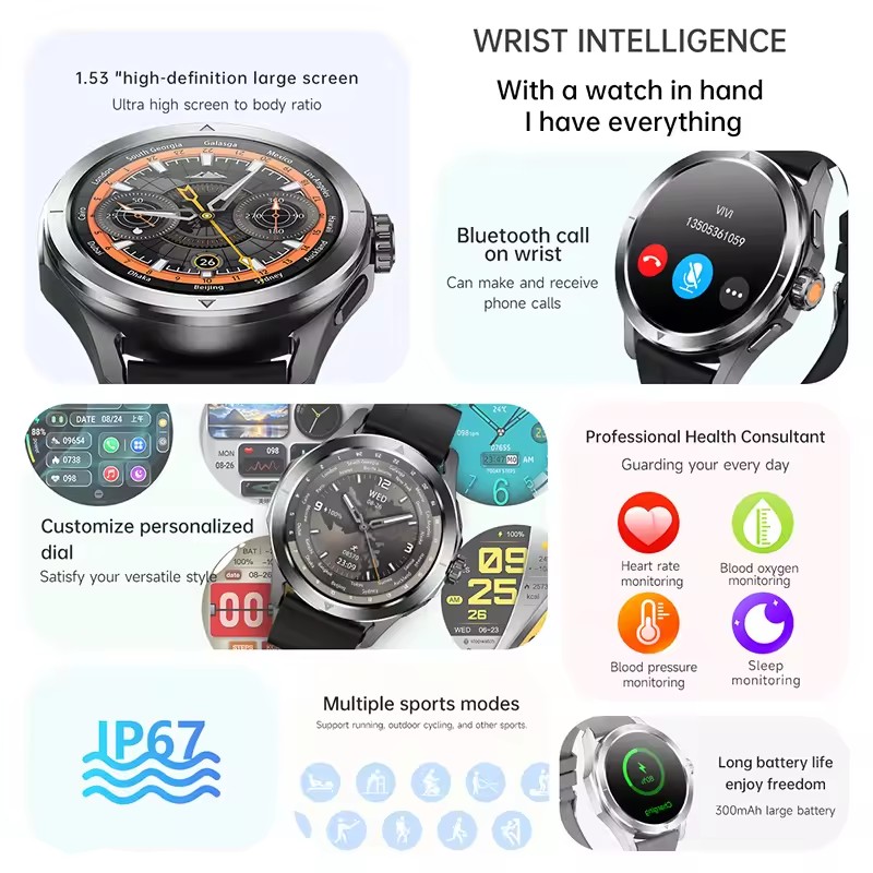 GUHUAVMI NFC Smart Watch Männe – Smartwatch Watches Brands For Men Bewertung und Preis