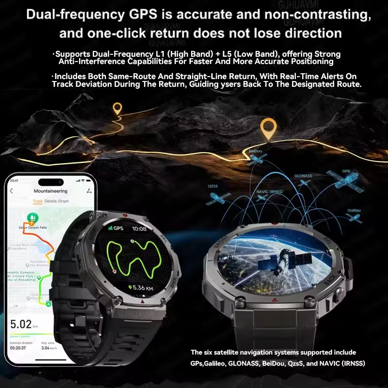 GUHUAVMI NFC Smart Watch Männe – Smartwatch Watches Brands For Men Bewertung und Preis